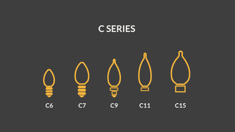 C Series Bulbs