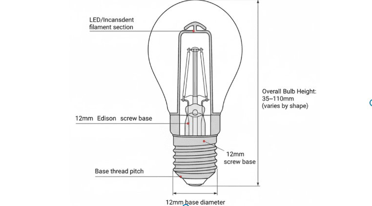 This is a detailed technical illustration of an E12 bulb, with a pure white background.
