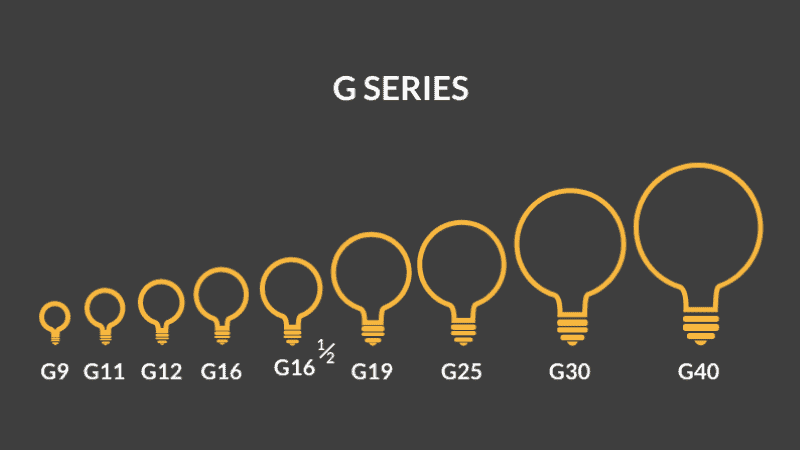 G-Group Series Bulbs