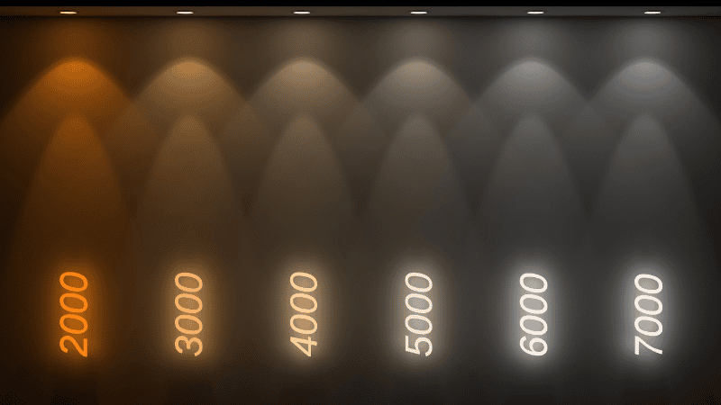 light color temperature