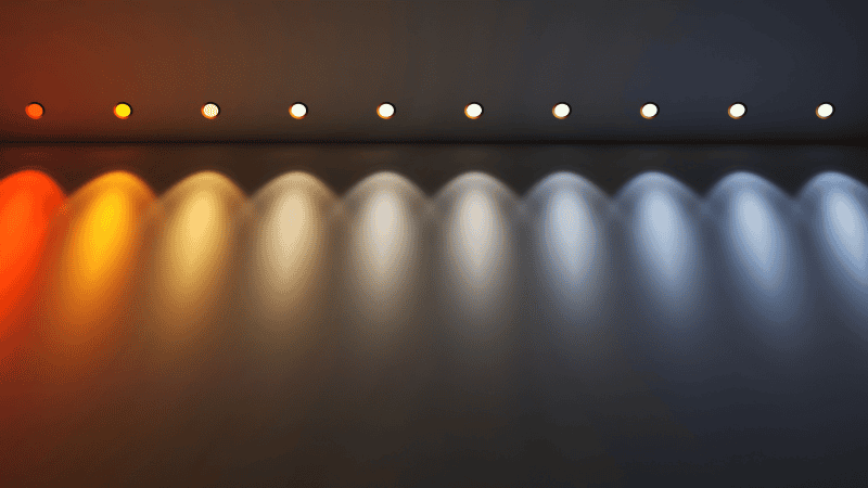 color temperature
