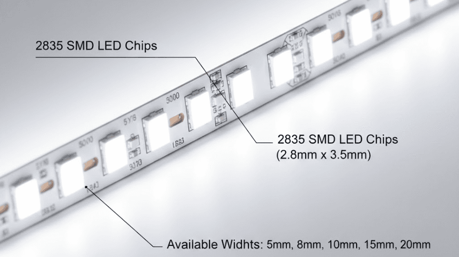 Here's a detailed close-up illustration of a 2835 SMD LED strip, highlighting its densely arranged rectangular chips and bright, high-lumen output, along with labeled widths and an energy-efficient design, suitable for architectural, commercial, and residential lighting.